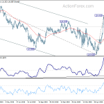 eurjpy20200706a2