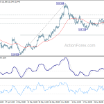 eurjpy20200707a1