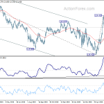 eurjpy20200707a2