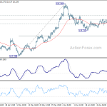 eurjpy20200708a1