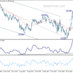 eurjpy20200708a2