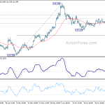 eurjpy20200709a1