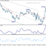 eurjpy20200709a2