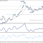 eurjpy20200710a1