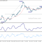 eurjpy20200713a1