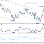 eurjpy20200713a2