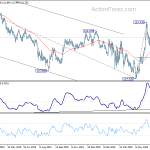 eurjpy20200714a2