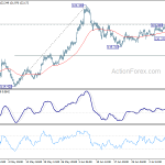 eurjpy20200714b1