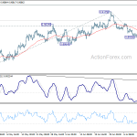 eurjpy20200716a1