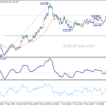 eurjpy20200717a1