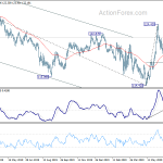 eurjpy20200717a2