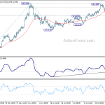 eurjpy20200730a1