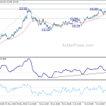 eurjpy20200731a1