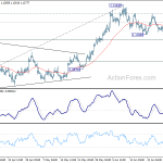 eurusd20200702a1