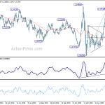 eurusd20200702a2