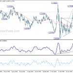 eurusd20200702b2