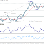 eurusd20200703a1