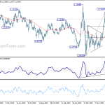 eurusd20200703a2