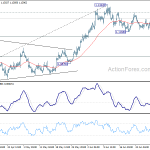 eurusd20200706a1