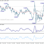 eurusd20200706a2