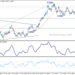 eurusd20200706b1