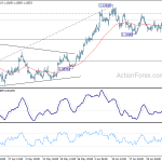 eurusd20200707a1