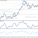 eurusd20200708a1