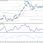 eurusd20200709a1