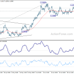 eurusd20200710b1