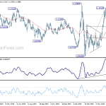 eurusd20200710b2