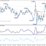 eurusd20200713a2