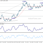 eurusd20200713b1