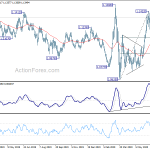 eurusd20200713b2