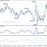 eurusd20200715a2