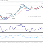 eurusd20200716a1