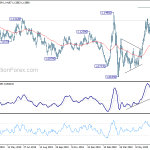 eurusd20200716a2