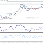 eurusd20200716b1