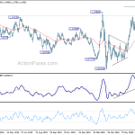 eurusd20200716b2