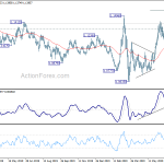 eurusd20200717a2