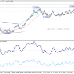 eurusd20200717b1