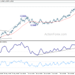 eurusd20200730a1