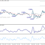 eurusd20200730a2