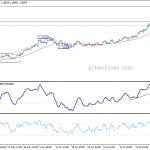 eurusd20200731a1