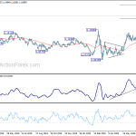 eurusd20200731a2