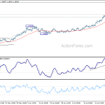 eurusd20200731b1