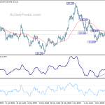 gbpjpy20200701a1