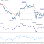 gbpjpy20200702a2