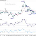 gbpjpy20200703a1