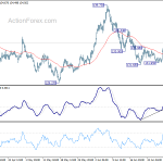 gbpjpy20200706a1