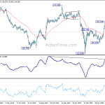 gbpjpy20200706a2